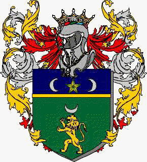 Coat of arms of family Dupr