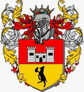 Coat of arms of family Sueri