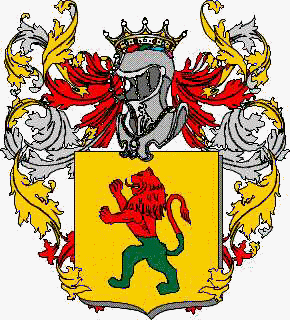 Escudo de la familia Di Scala