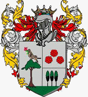 Escudo de la familia Scapitti