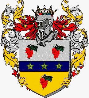 Coat of arms of family Tecia