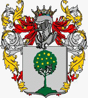 Coat of arms of family Nivieri
