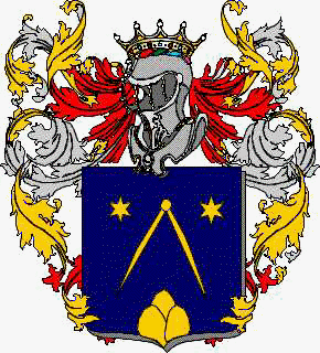 Wappen der Familie Spingarda