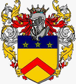 Coat of arms of family Ferrilli