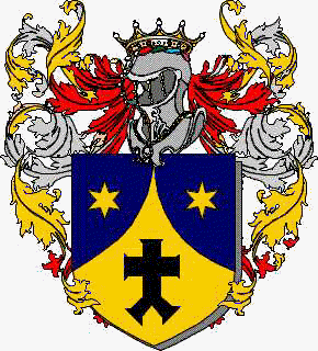 Coat of arms of family Pallazzi