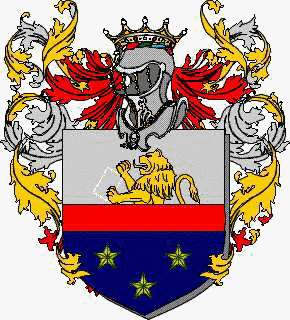 Coat of arms of family Palmara