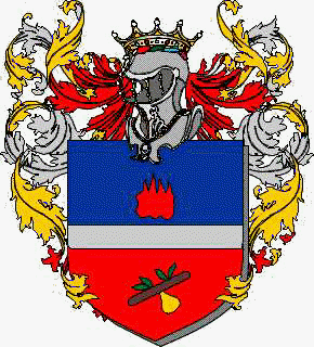 Coat of arms of family De Filippi