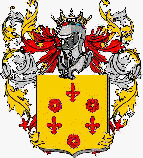 Coat of arms of family Raccastoro