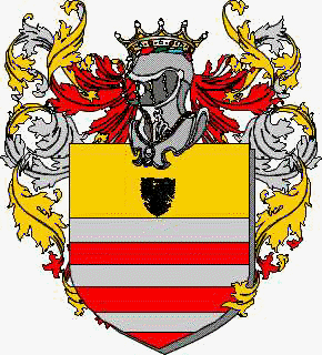 Coat of arms of family Portonero