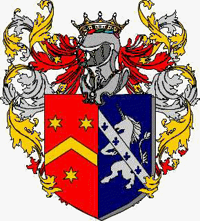 Coat of arms of family Tenero