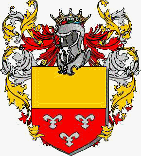 Coat of arms of family Scorzanio