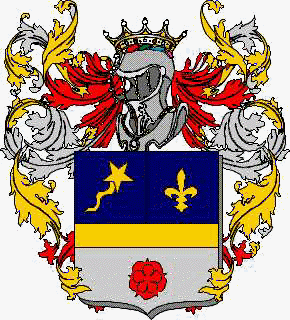 Coat of arms of family Zonna