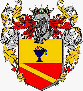Coat of arms of family Rainiere