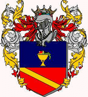 Coat of arms of family Bruttero