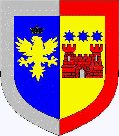 Coat of arms of family Ortedia