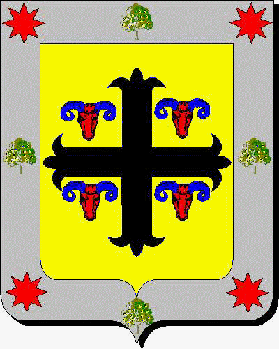Coat of arms of family Oroño