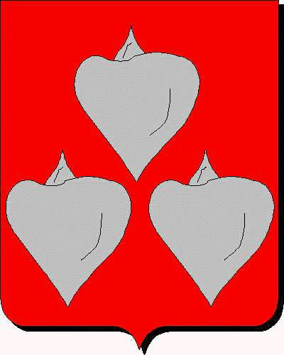 Coat of arms of family Orouz