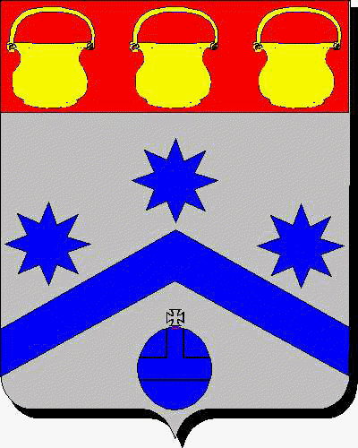 Coat of arms of family Orell