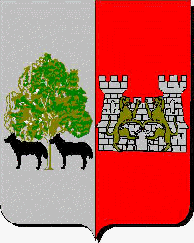 Stemma della famiglia Oreitia