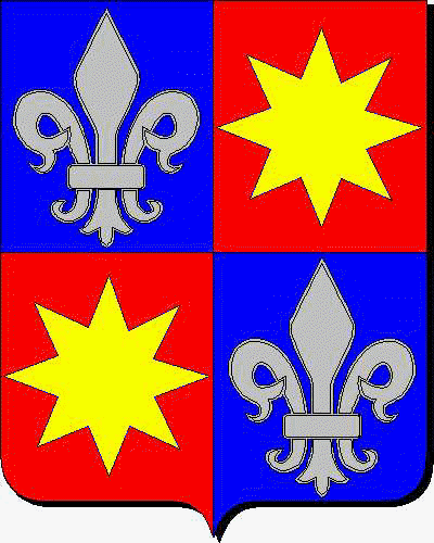 Coat of arms of family Olves