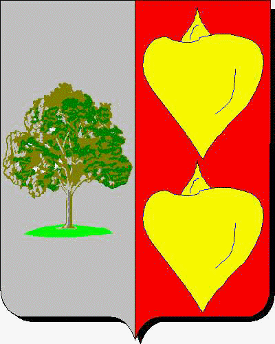 Wappen der Familie Ollero