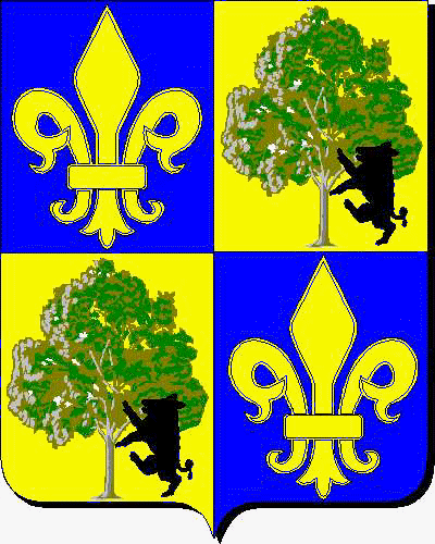 Coat of arms of family Olla