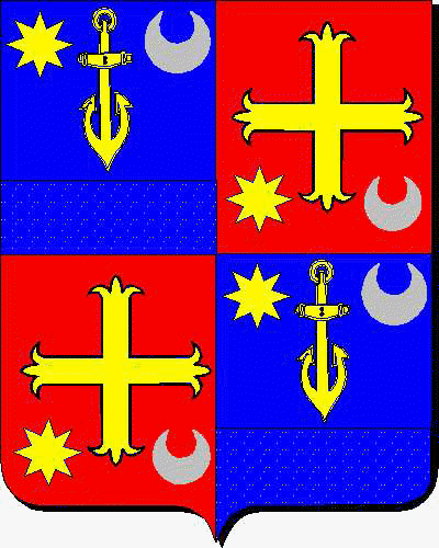 Wappen der Familie Olivilla