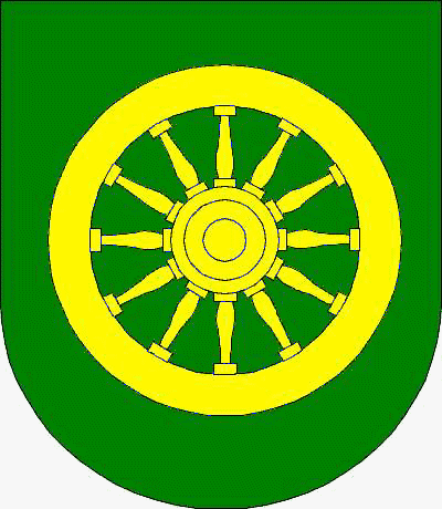Coat of arms of family Uriemballe