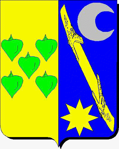 Coat of arms of family Olanes