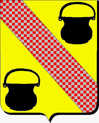 Coat of arms of family Neprales