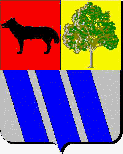 Coat of arms of family Negrilla