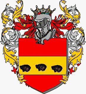 Coat of arms of family Fariccia