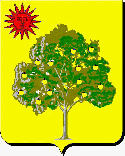 Coat of arms of family Mundi
