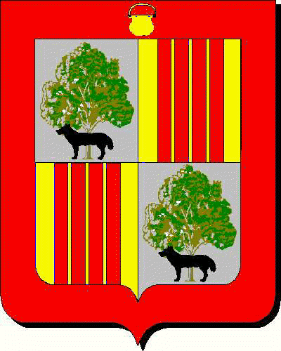 Coat of arms of family Muguiro