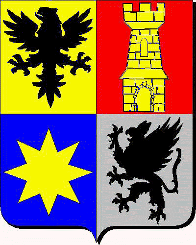 Coat of arms of family Motger