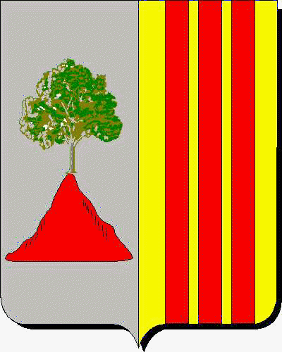Coat of arms of family Montoliu