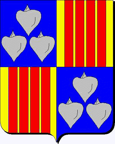 Wappen der Familie Molinuevo