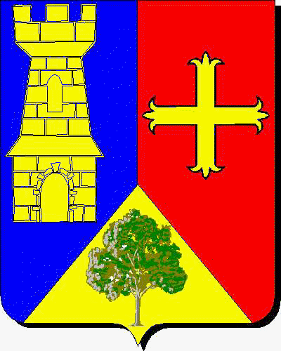 Coat of arms of family Molinedo