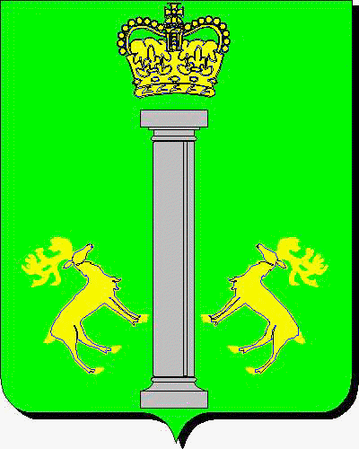 Coat of arms of family Millá