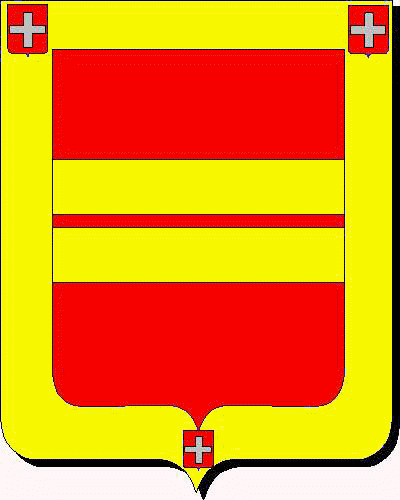 Coat of arms of family Milians
