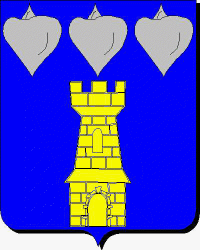 Coat of arms of family Micolta