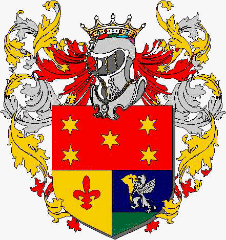 Coat of arms of family Garaneo