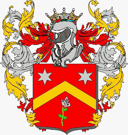 Coat of arms of family Borgognona