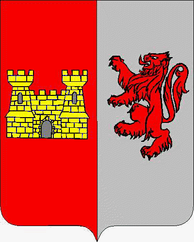 Coat of arms of family González De La Riva