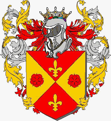 Coat of arms of family Borgondii