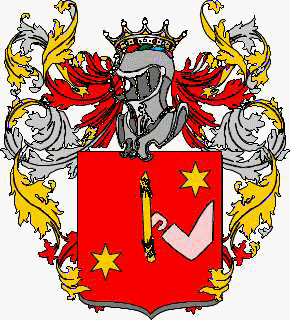 Coat of arms of family Santara