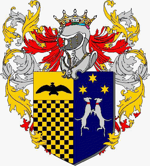 Coat of arms of family Gorrani
