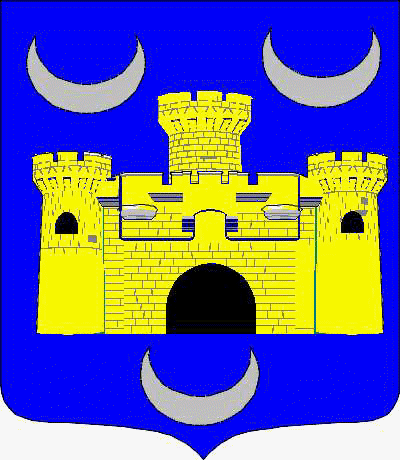 Coat of arms of family Miliá