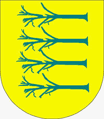 Coat of arms of family Febrel
