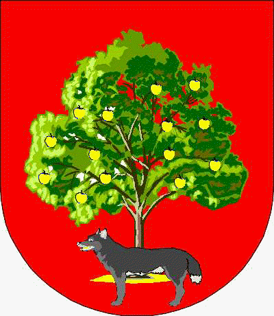 Wappen der Familie Lorezuri